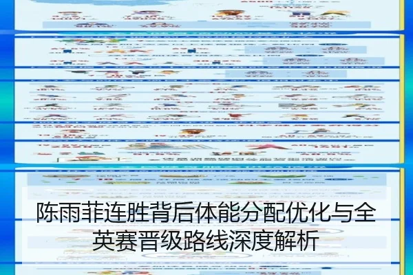 陈雨菲连胜背后体能分配优化与全英赛晋级路线深度解析